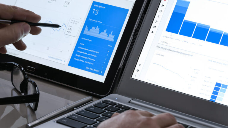 Google Analytics w firmie